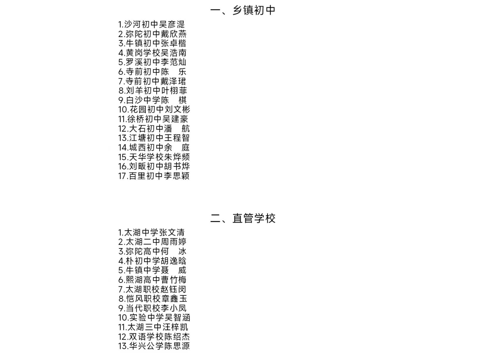 2023年度太湖县赵朴初“拜石”奖学金获奖学生名单